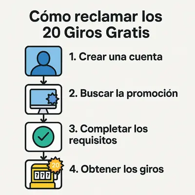 20 giros gratis en apuesta