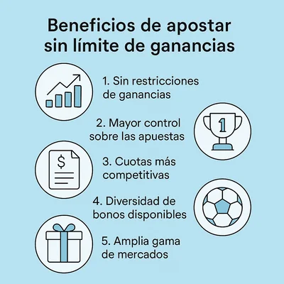 casas de apuestas sin limitaciones