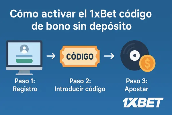 1xbet código promocional sin depósito