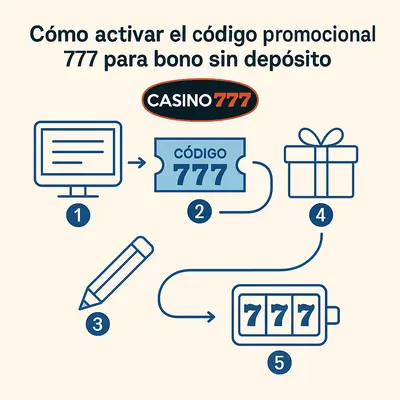 código promocional 777 casino sin depósito